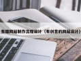 永新有趣网站制作流程设计（有创意的网站设计）